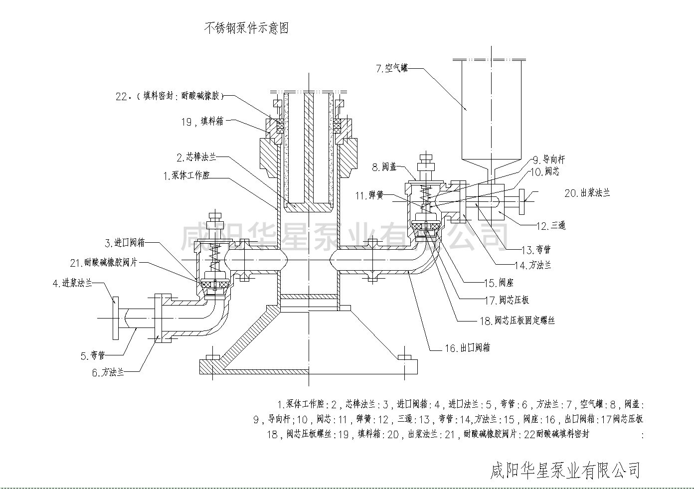 壓濾機(jī)入料專用泵分解圖